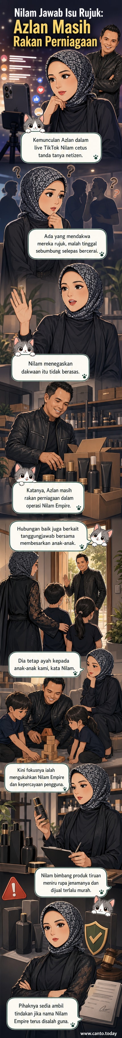 Gambar artis Nur Nilam Ortiz dan Azlan Komeng dalam konteks siaran langsung dan perniagaan, dengan latar belakang elemen produk kecantikan dan logo Nilam Empire.