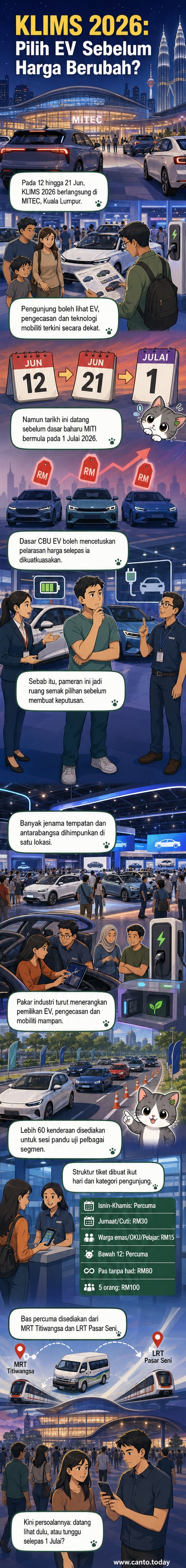 Pameran kenderaan elektrik dan teknologi mobiliti di MITEC semasa KLIMS 2026, dengan pelbagai model EV dipamerkan di bawah satu bumbung.