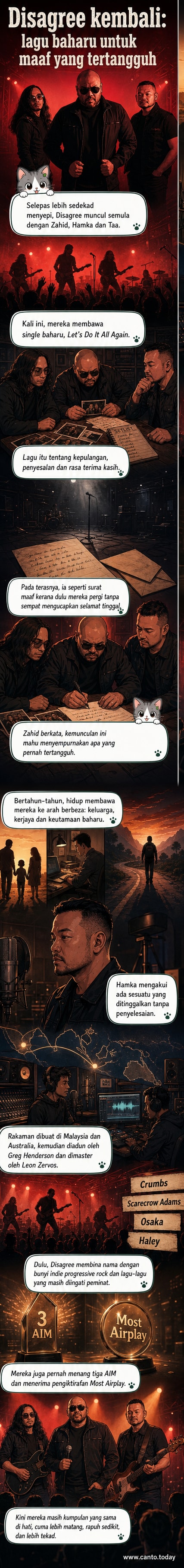 Tiga ahli kumpulan Disagree — Taa, Zahid, dan Hamka — berdiri bersama mikrofon, bersedia untuk persembahan, latar belakang lampu panggung retro.