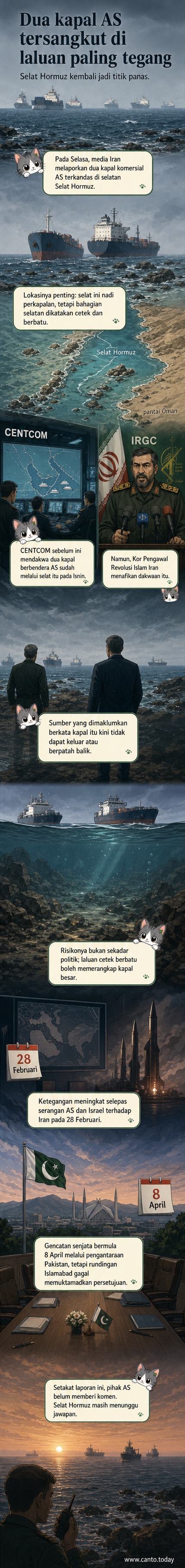 Ilustrasi dua kapal terdampar di kawasan berbatu di Selat Hormuz, dengan kapal tentera di latar belakang dan peta kecil menunjukkan lokasi strategik selat antara Iran dan Oman.