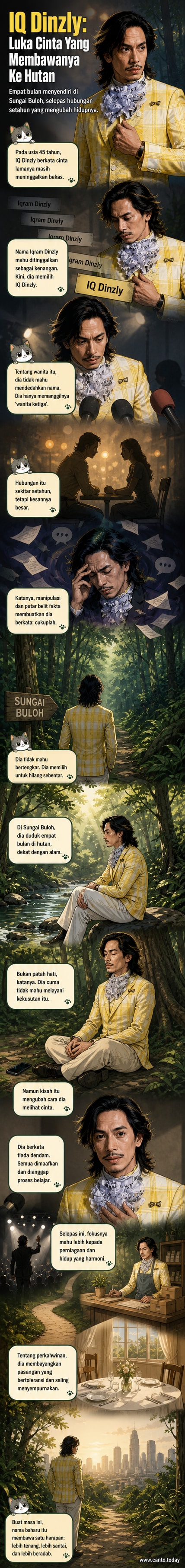 Gambar pelakon IQ Dinzly berdiri di tengah hutan, memandang jauh dengan ekspresi tenang, menggambarkan detik menyendiri selepas patah hati.