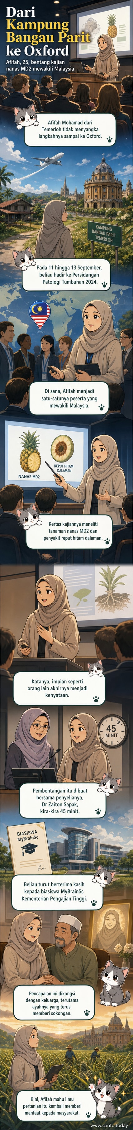 Pelajar wanita dalam baju batik membentangkan kertas kerja di hadapan skrin dengan tajuk kajian nanas MD2 di Universiti Oxford.