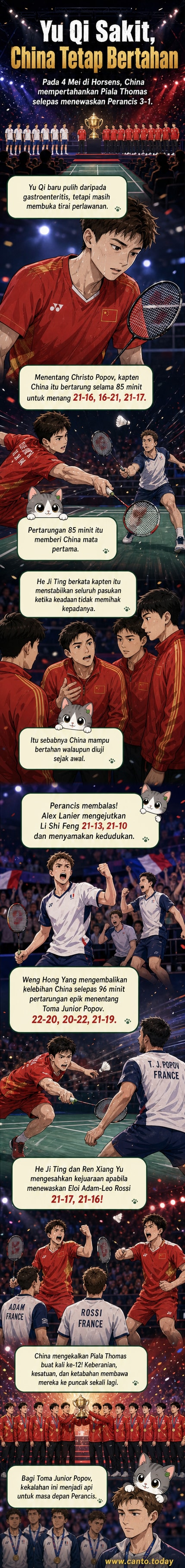 Pasukan badminton lelaki China merayakan kemenangan selepas memenangi Piala Thomas 2026 di hadapan penyokong, dengan trofi diangkat tinggi.
