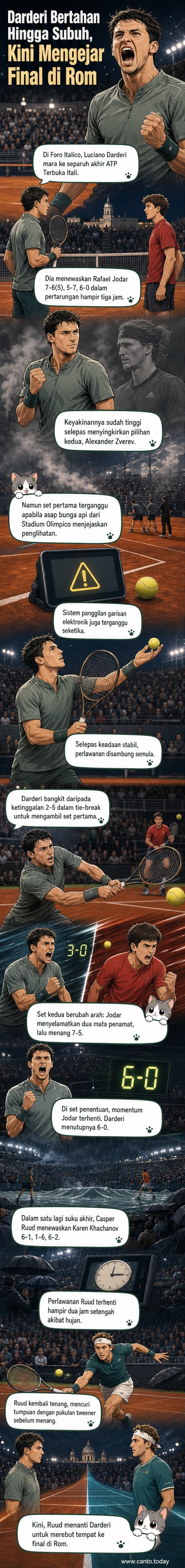 Luciano Darderi dari Itali merayakan kemenangan menentang Rafael Jodar di padang tenis Terbuka Itali di Foro Italico, Rom.