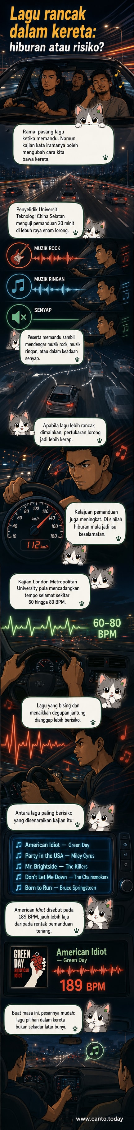 Seorang pemandu memegang stereng kereta sambil mendengar muzik rock dari telefon, dengan tanda amaran keselamatan muncul di belakang.