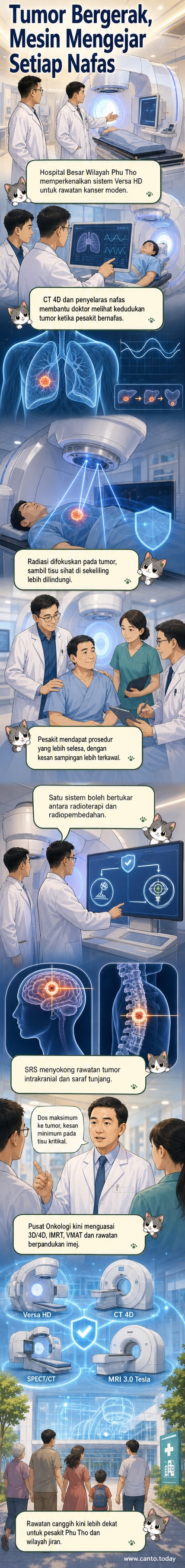 Panel pertama webtoon menunjukkan doktor dan juruteknik merancang rawatan radiasi menggunakan sistem VersaHD di Hospital Besar Wilayah Phu Tho, dengan imej tumor yang difokuskan secara tepat oleh sinar radiasi.