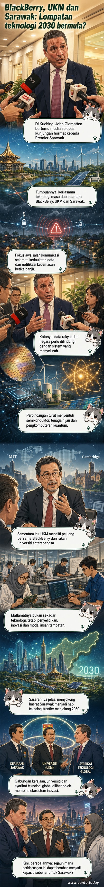 Gambar Ketua Pegawai Eksekutif BlackBerry bersama Premier Sarawak di Kuching, menandakan kerjasama teknologi masa depan antara BlackBerry, UKM dan Sarawak.