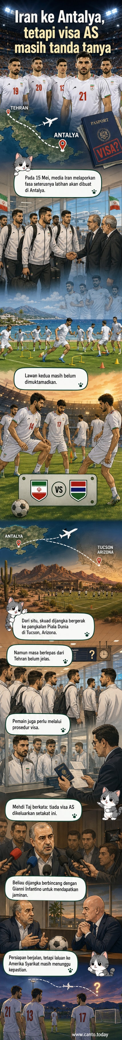 Pasukan bola sepak Iran berlatih di padang rumput di Antalya, Turki, dengan bendera Iran berkibar di latar belakang, sementara pemain bersedia untuk Piala Dunia 2026.