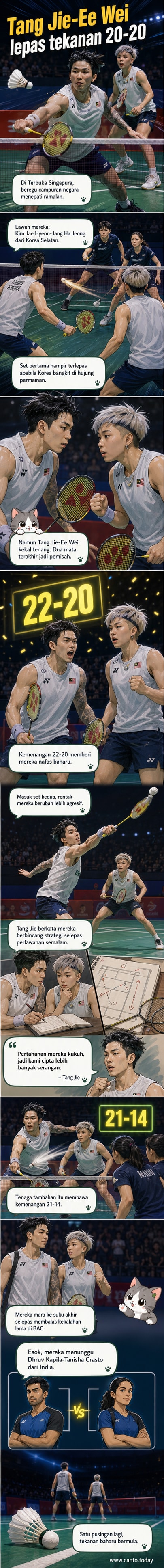 Pasangan badminton Malaysia, Tang Jie dan Ee Wei, beraksi dalam perlawanan sengit menentang pasangan Korea Selatan di Terbuka Singapura.