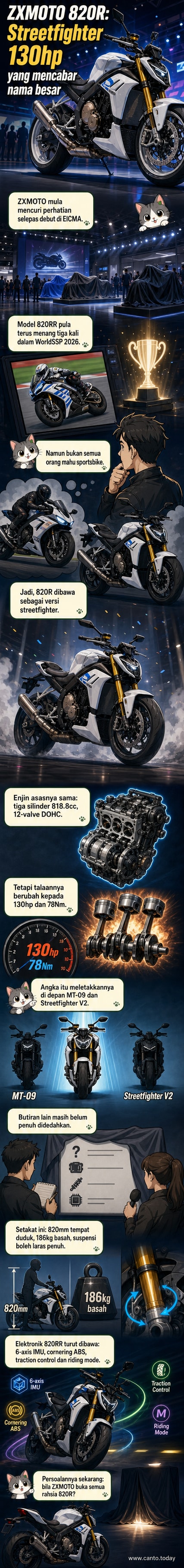 Ilustrasi motosikal ZXMOTO 820R versi streetfighter dengan reka bentuk sasa, lampu LED tajam, dan enjin tiga silinder terdedah, disiapkan dengan suspensi laras penuh dan rim berkeluli.