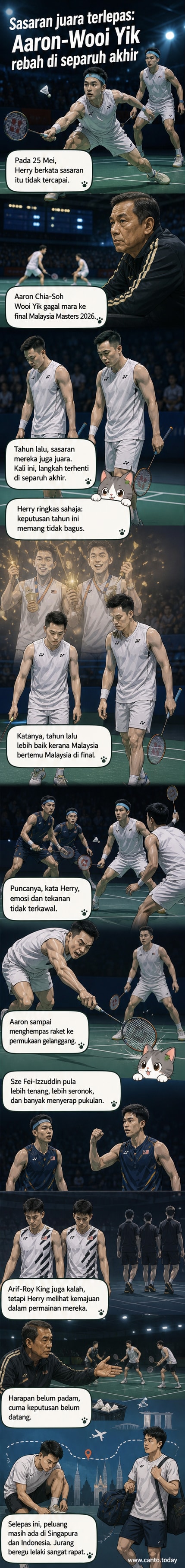 Pasangan badminton Aaron Chia dan Soh Wooi Yik berdepan tekanan dalam perlawanan separuh akhir Malaysia Masters 2026.