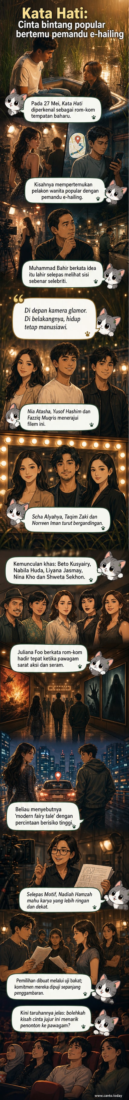 Poster filem 'Kata Hati' menunjukkan pasangan pelakon dan pemandu e-hailing berdiri bersebelahan di tengah bandar, dengan latar belakang lampu kota malam dan ikon e-hailing, mencerminkan gabungan cinta, humor dan realiti kehidupan moden.