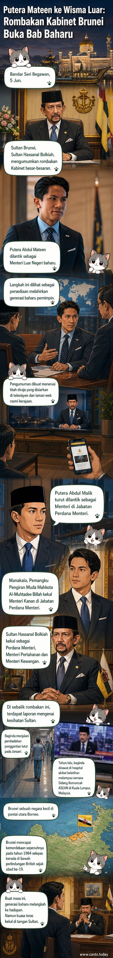 Ilustrasi Putera Abdul Mateen berdiri di hadapan bangunan kerajaan Brunei, dengan latar belakang bendera negara dan senarai jawatan kabinet.