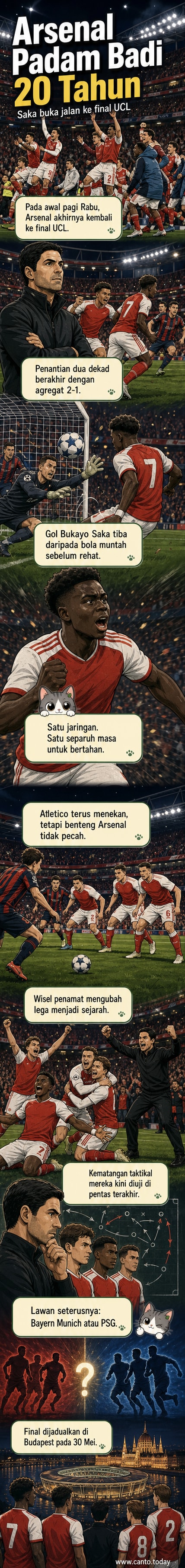 Pemain Arsenal meraikan kemenangan ke final UCL selepas menang 1-0 ke atas Atletico Madrid di Stadium Emirates