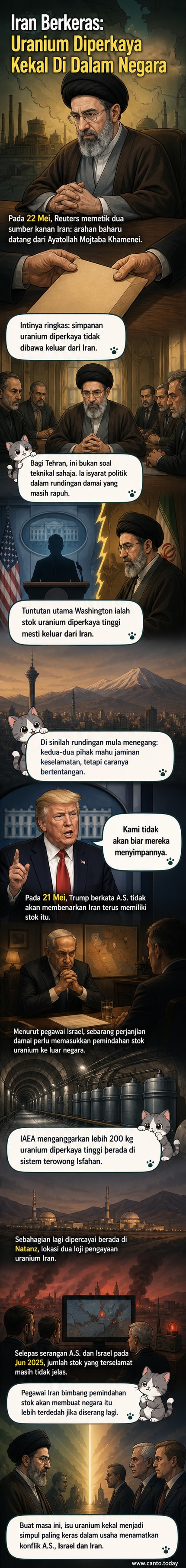 Ilustrasi pemimpin Iran berdiri di hadapan simpanan uranium diperkaya dengan latar belakang fasiliti nuklear bawah tanah.