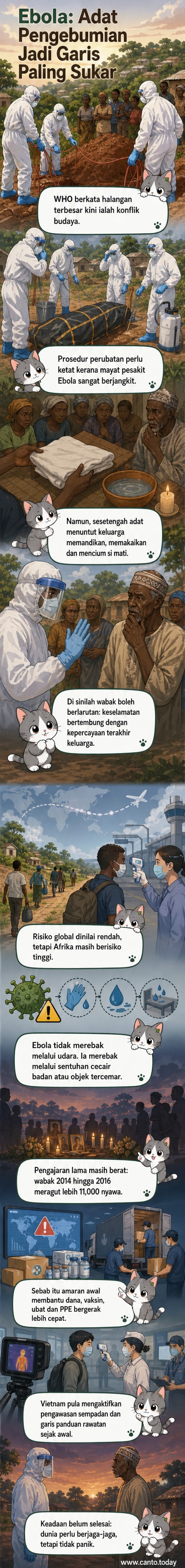 Ilustrasi dua kumpulan orang berdiri di sisi berlawanan: satu pihak doktor dalam pakaian pelindung, satu pihak keluarga dalam pakaian tradisional mengelilingi mayat, menunjukkan ketegangan antara prosedur kesihatan dan adat pengebumian.