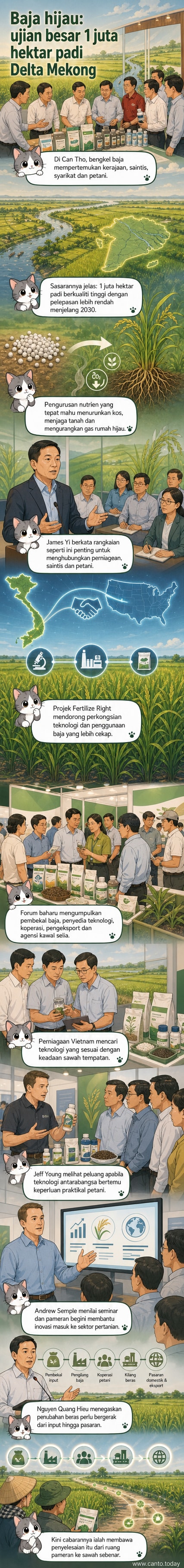 Pameran teknologi baja canggih di Vietnam dengan peserta dari AS dan Vietnam berbincang di gerai pameran.
