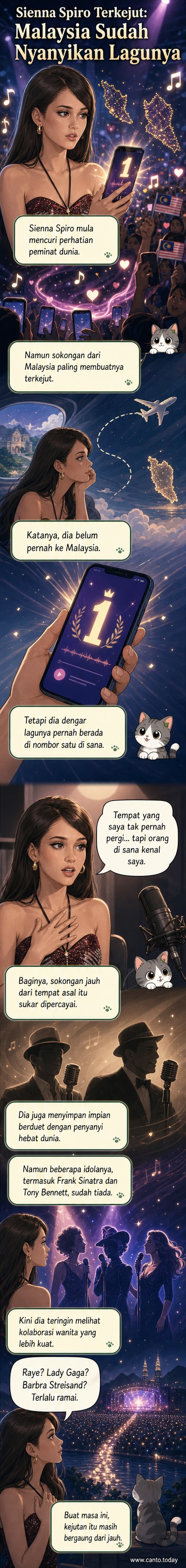 Ilustrasi penyanyi muda Sienna Spiro terkejut melihat carta muzik Malaysia menunjukkan namanya di puncak, dengan bendera Malaysia dan ikon streaming.
