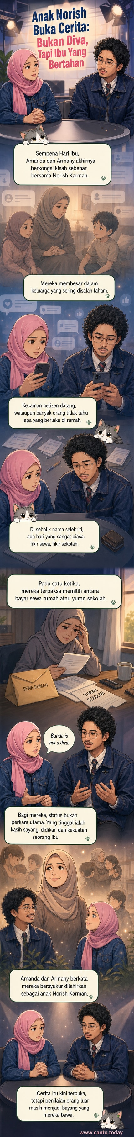 Gambar kecil keluarga Norish Karman dengan anak-anaknya, Amanda dan Armany, disusun secara melingkar dengan latar belakang bunga ibu yang lembut.