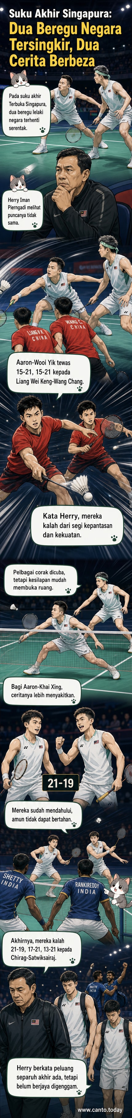 Dua pasangan badminton lelaki Malaysia beraksi dalam perlawanan suku akhir, dengan latar belakang penonton dan skor di papan elektronik.
