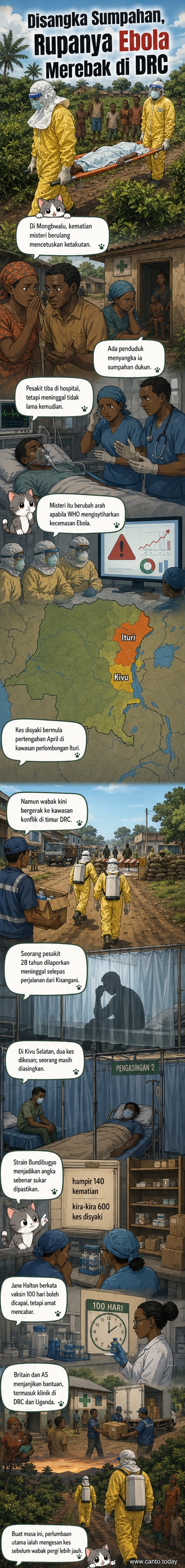 Staf perubatan memakai sut pelindung penuh membawa pesakit ke hospital di kawasan terjejas wabak Ebola di Republik Demokratik Congo.