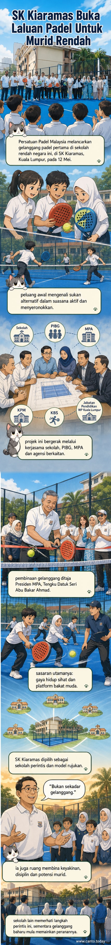 Gelanggang padel pertama di sekolah rendah Malaysia di SK Kiaramas, dengan murid dan tetamu hadir pada majlis pelancaran.