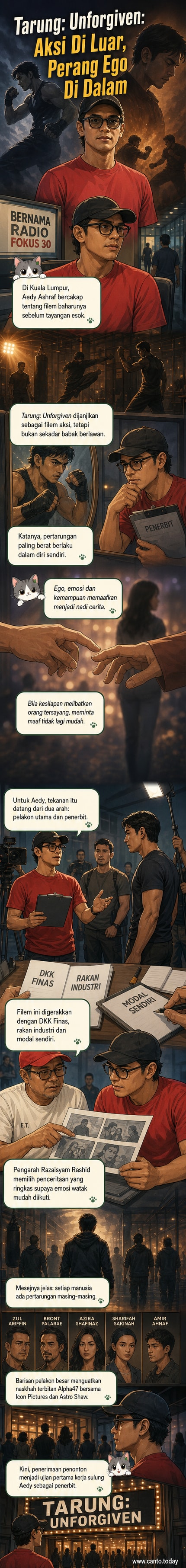 Poster filem Tarung: Unforgiven menunjukkan pelakon utama berdiri dalam suasana suram, wajah menunjukkan tekanan emosi, dengan latar belakang siluet kota dan bayang-bayang konflik.