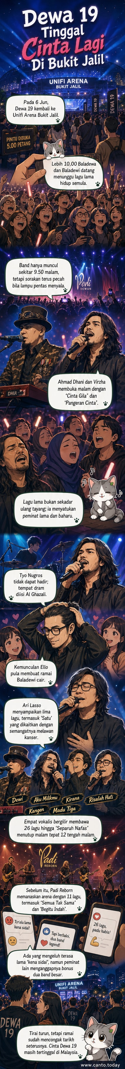 Pentas konsert Dewa 19 dan Padi Reborn di Unifi Arena Bukit Jalil penuh dengan penonton, lampu sorot menyala, suasana penuh nostalgia.