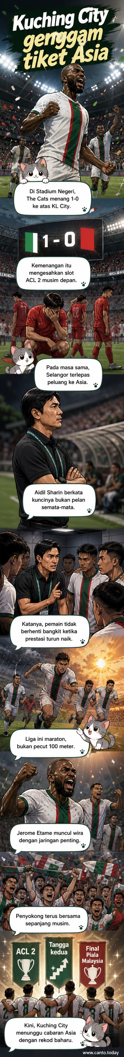 Pemain Kuching City menyambut gol kemenangan 1-0 ke atas Kuala Lumpur City dalam perlawanan Liga Super yang menentukan kelayakan mereka ke ACL 2.