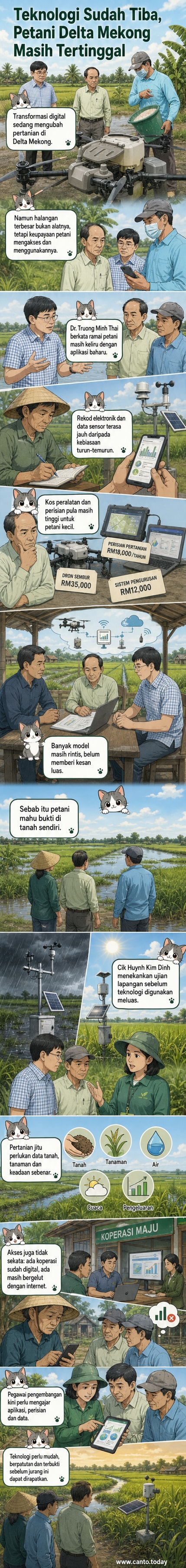 Seorang petani tua memandang sawah padi sambil memegang telefon pintar yang tidak menyala, latar belakang menunjukkan ladang tradisional dan papan tanda teknologi pertanian moden yang jauh.