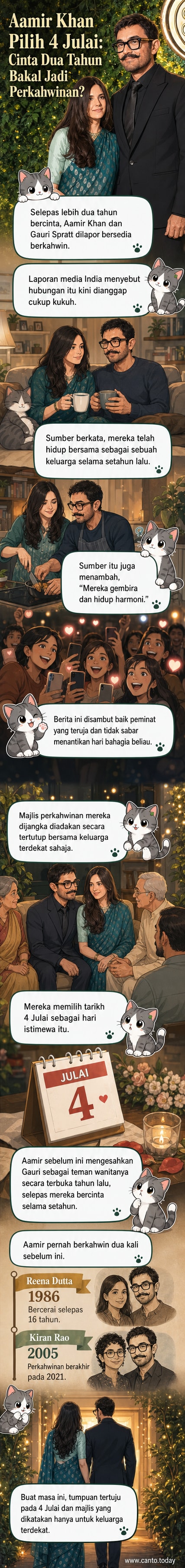Ilustrasi pasangan Aamir Khan dan Gauri Spratt berdiri bersebelahan dengan latar belakang bunga dan cahaya lembut, simbolik kepada perkahwinan yang akan datang.