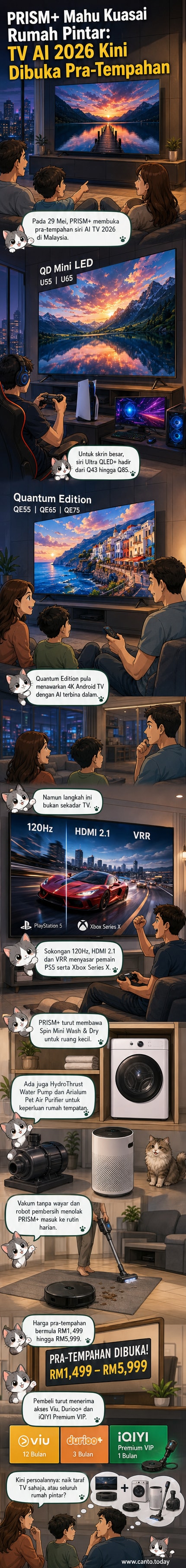 Ilustrasi TV pintar PRISM+ bersama robot vacuum dan peranti rumah pintar lain dalam susunan moden, latar belakang ruang tamu kontemporari.