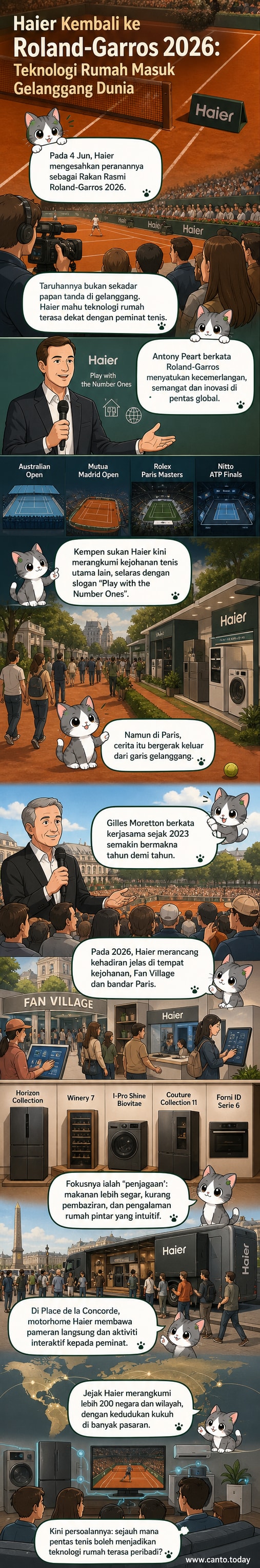 Logo Haier dan Roland-Garros bersama di papan tanda besar di tengah kota Paris, dengan latar belakang kereta Motorhome tersuai Haier di Place de la Concorde.