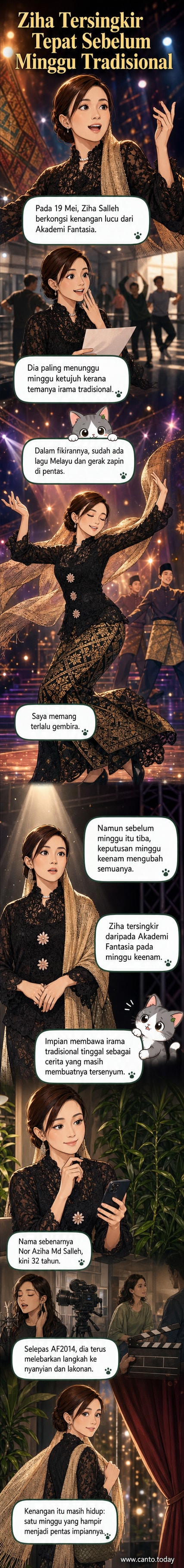 Ilustrasi Ziha Salleh dalam kostum tradisional yang tidak sempat dipakai di pentas Akademi Fantasia, dengan latar pentas dan notasi muzik Melayu.
