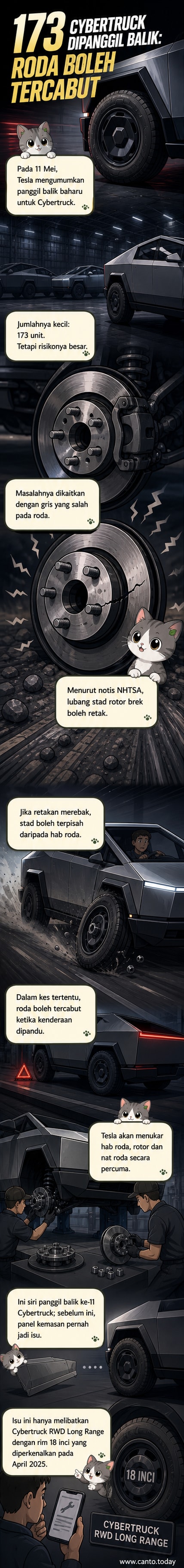 Ilustrasi truk pikap elektrik Tesla Cybertruck dengan roda hadapan kanan yang tercabut dari kenderaan di jalan raya, menunjukkan risiko teknikal yang menyebabkan panggilan balik.