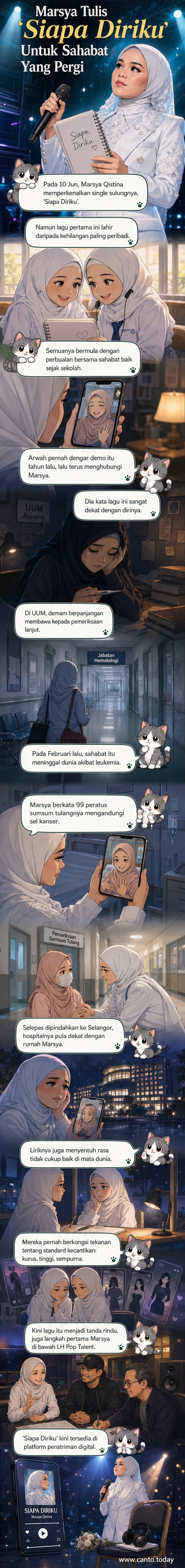 Penyanyi muda Marsya Qistina berdiri di hadapan mikrofon dengan ekspresi penuh perasaan, latar belakang warna lembut mencerminkan suasana lagu yang emosional.