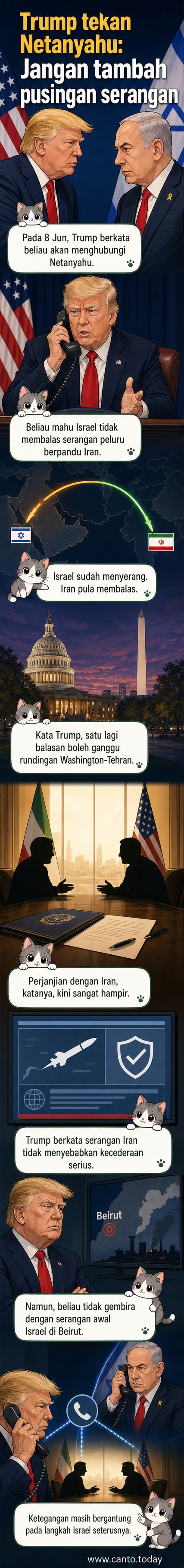Ilustrasi dua pemimpin berdiri di belakang meja rundingan, dengan bayangan peluru berpandu di langit dan tangan Trump mengisyaratkan tanda 'henti'.