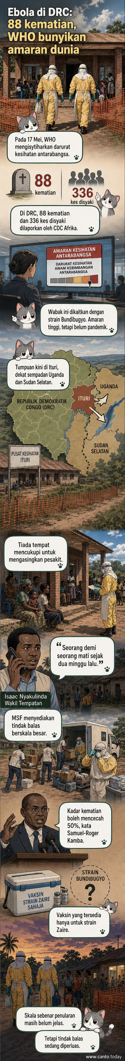 Ilustrasi webtoon menunjukkan pekerja kesihatan memakai pakaian pelindung di kawasan wabak Ebola di Republik Demokratik Congo, dengan logo WHO dan peta Afrika sebagai latar belakang.