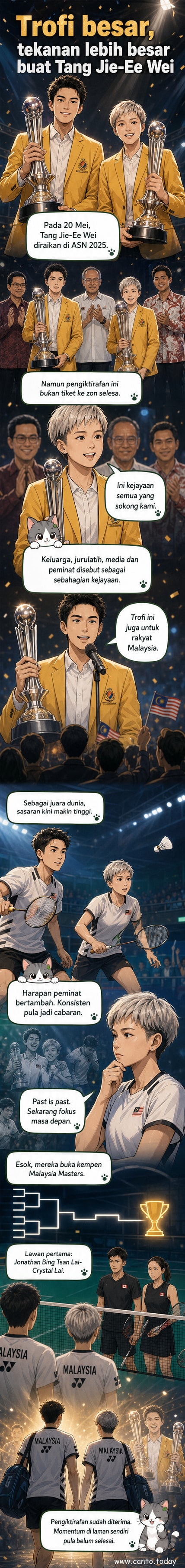 Pasangan badminton negara Chen Tang Jie dan Toh Ee Wei menerima anugerah Olahragawan dan Olahragawati Kebangsaan dalam majlis Anugerah Sukan Negara 2025.