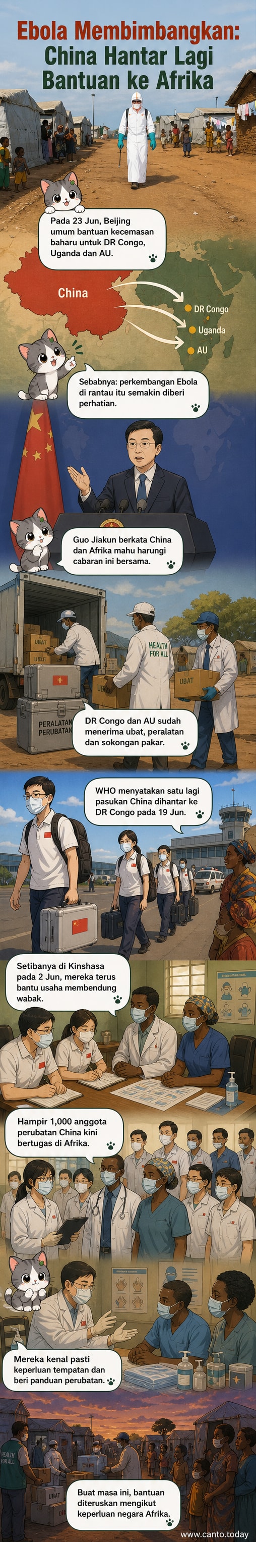 Ilustrasi petugas perubatan memakai pakaian keselamatan di kawasan wabak Ebola, dengan latar belakang kapal terbang bantuan dari China tiba di lapangan terbang DR Congo.