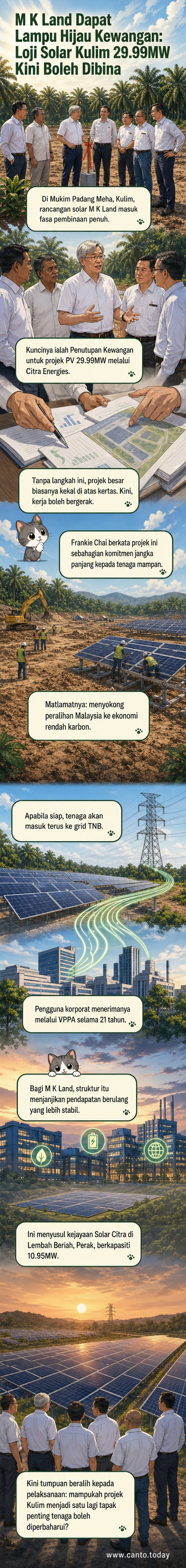 Ilustrasi loji solar moden di kawasan luar bandar Malaysia, dengan panel suria tersusun rapi di bawah langit biru, simbol peralihan kepada tenaga bersih.