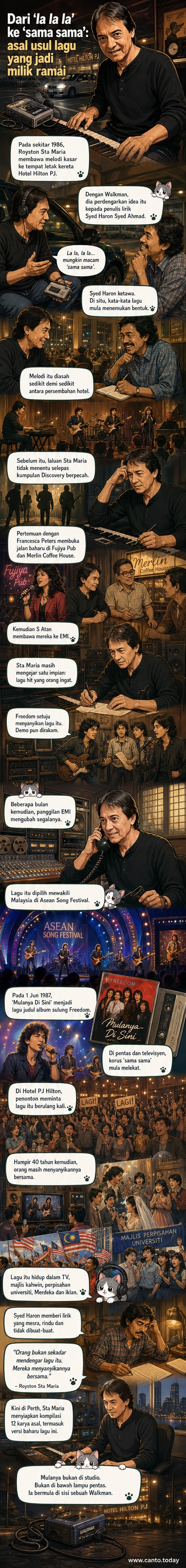 Ilustrasi dua lelaki berbincang di tempat letak kereta hotel, seorang memegang perakam kaset Walkman, melambangkan detik penciptaan lagu 'Mulanya Di Sini'.