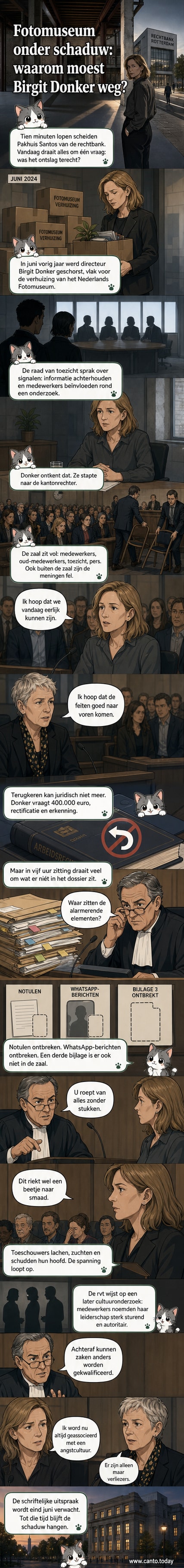 Rechtszaal in Rotterdam waar Birgit Donker en de raad van toezicht van het Nederlands Fotomuseum tegenover elkaar staan tijdens een zitting over haar ontslag.