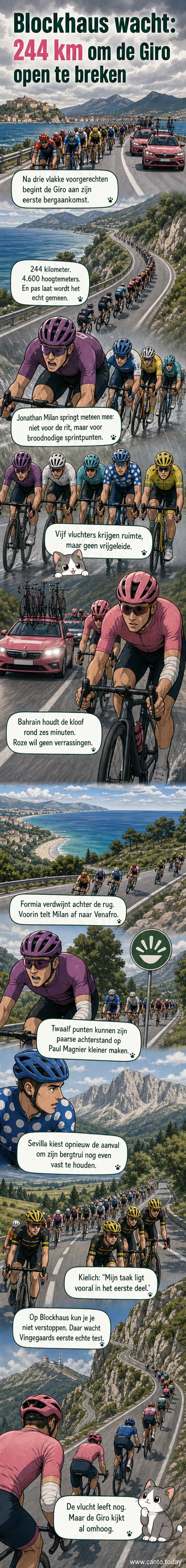 Wielrenners rijden in een lange formatie over een kronkelige bergweg met rotsachtige flanken en een wazige lucht, met een groepje in de verte in de aanval.