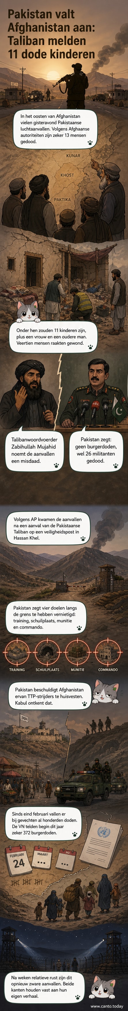 Illustratie van een nachtelijke luchtaanval op een dorpsgebied in Afghanistan, met explosies en huizen in brand, terwijl families proberen te ontsnappen.