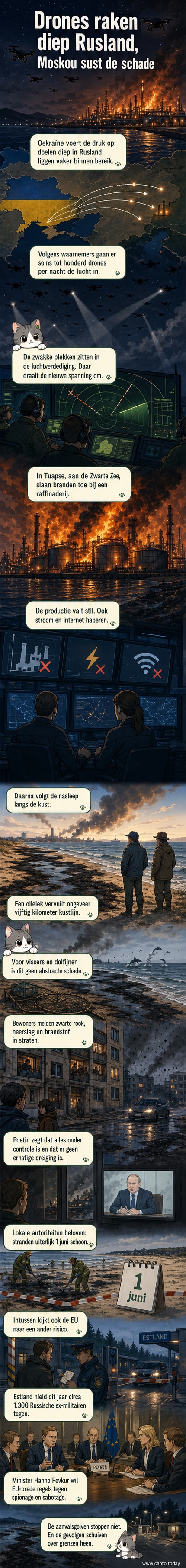 Illustratie van een nachtelijke droneaanval op een haven in Rusland, met vlammen, rook en een olielaag op zee.