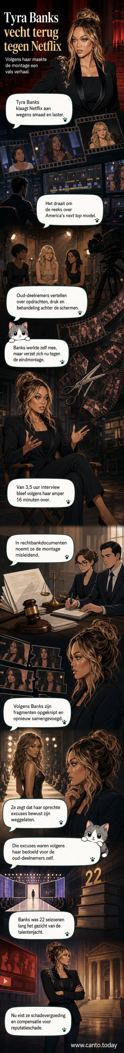 Tyra Banks in een studio, met een serieus gezicht, terwijl er achter haar een scherm toont hoe fragmenten van een interview worden gemonteerd.