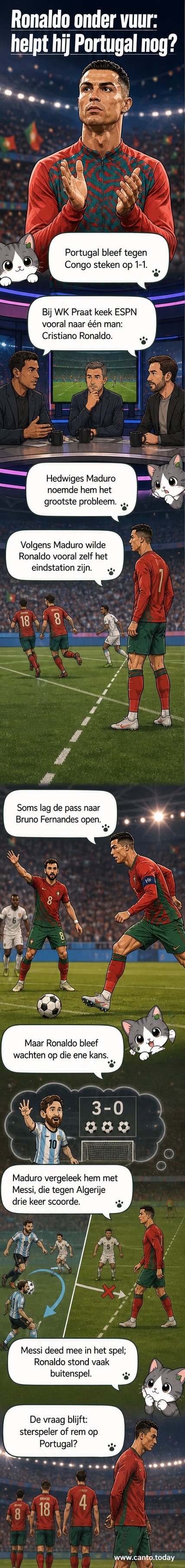 Illustratie van Cristiano Ronaldo op het veld, met een gedachtenballon waarin hij 'moet scoren' denkt, terwijl teamgenoten vrij staan.