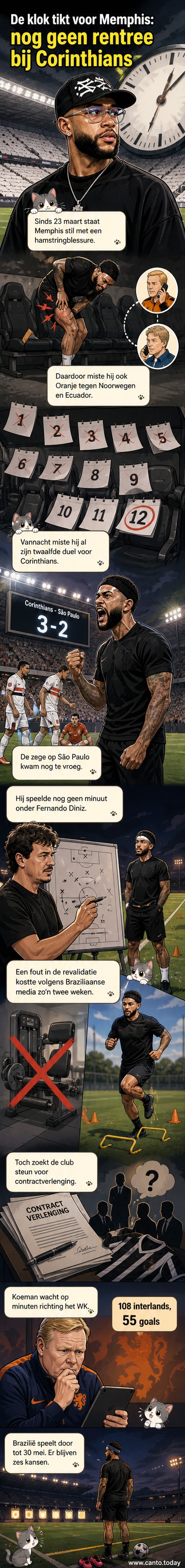 Voetballer Memphis Depay in trainingskleding op de rand van het veld, met medische team in de buurt tijdens herstelperiode bij Corinthians.
