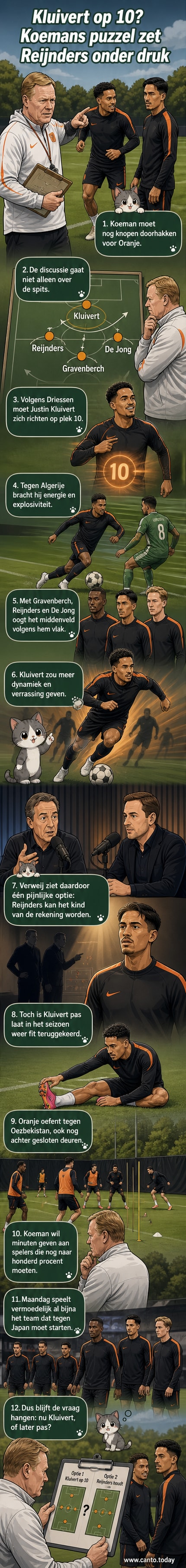 Twee Nederlandse voetballers, Kluivert en Reijnders, staan tegenover elkaar op het veld, met bondscoach Koeman in de achtergrond die nadenkend kijkt.